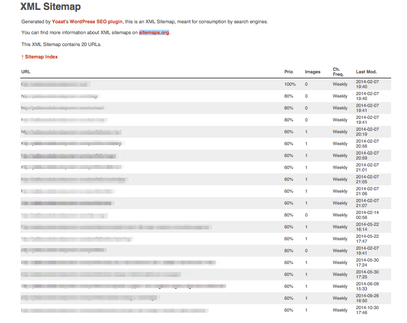 XML_Sitemap